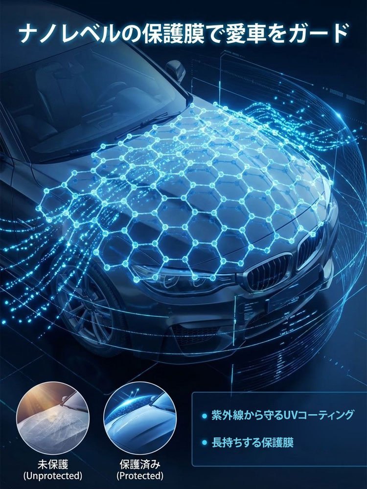 ScratchFix™ 車キズ補修剤｜ナノ融合技術で全車種・全カラー対応（本体120g＋スポンジ＆タオル付き）